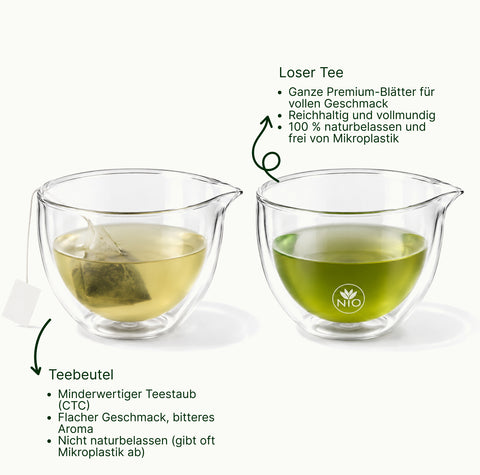 6ad1cac66ab58_nio_teas_loose_leaf_tea_vs_teabags_comparison_small_text_with_logo_de.jpg