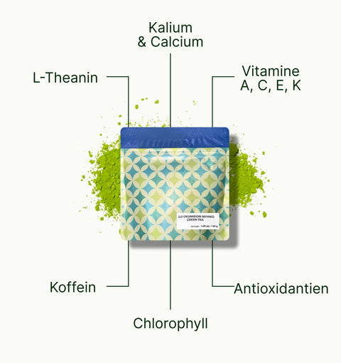6ad63b95b6a6f_nio_teas_uji_okumidori_miyako_superfood_de.webp