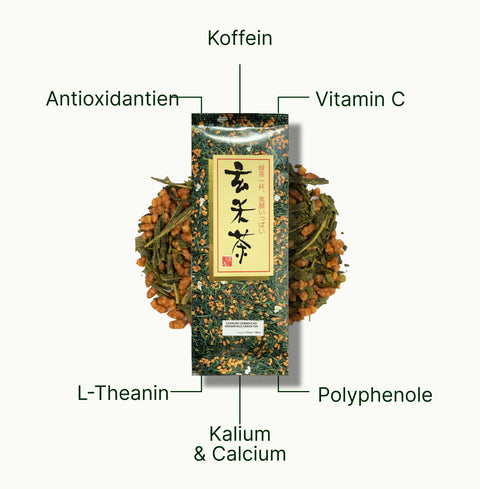 6ad63bc05916f_nio-teas-gyokuro-genmaicha-nutritional-benefits_5ed3e4f7-2297-48a4-ac8f-d366bad5977a_de.webp