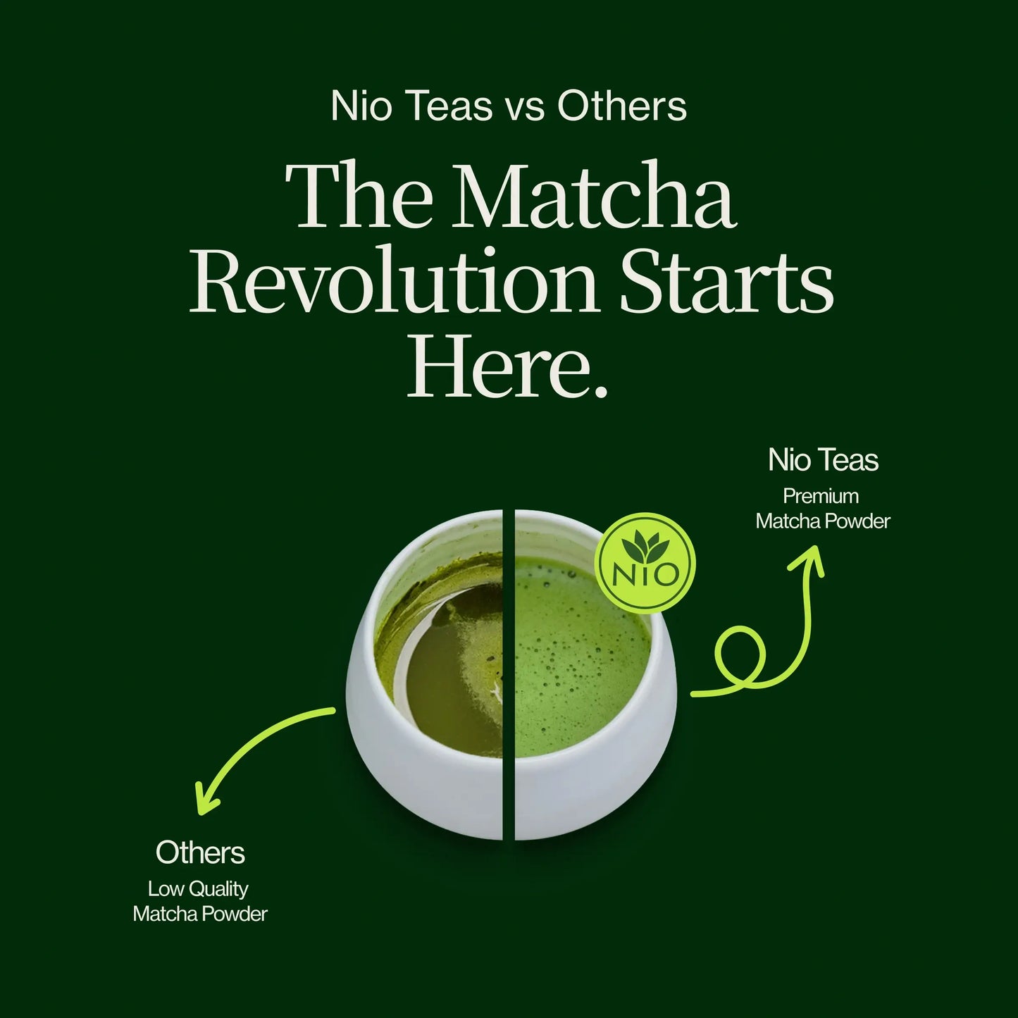 Premium-Matcha-Latte-Pulver