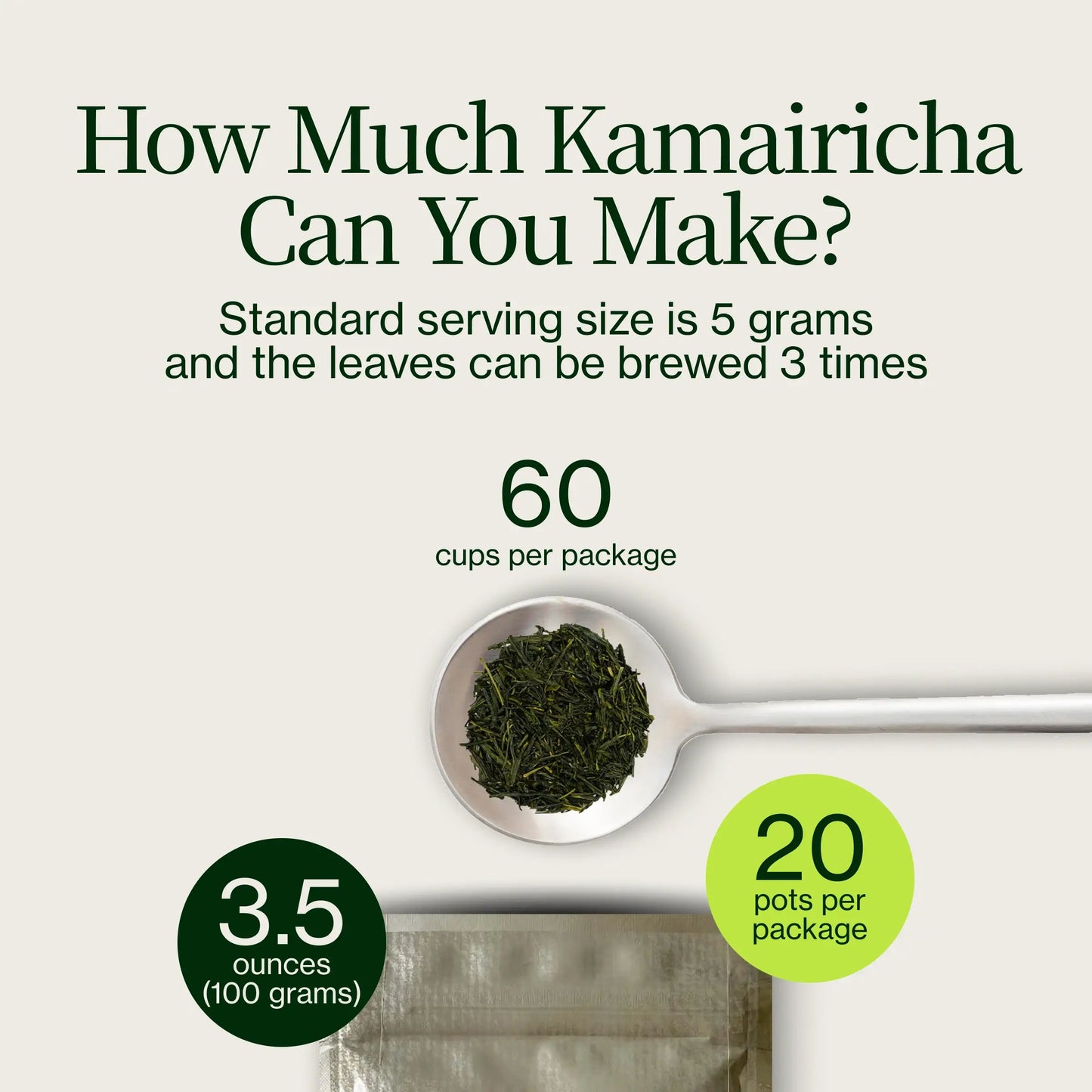 Chanoka Kamairicha Grüner Tee mit losen Blättern