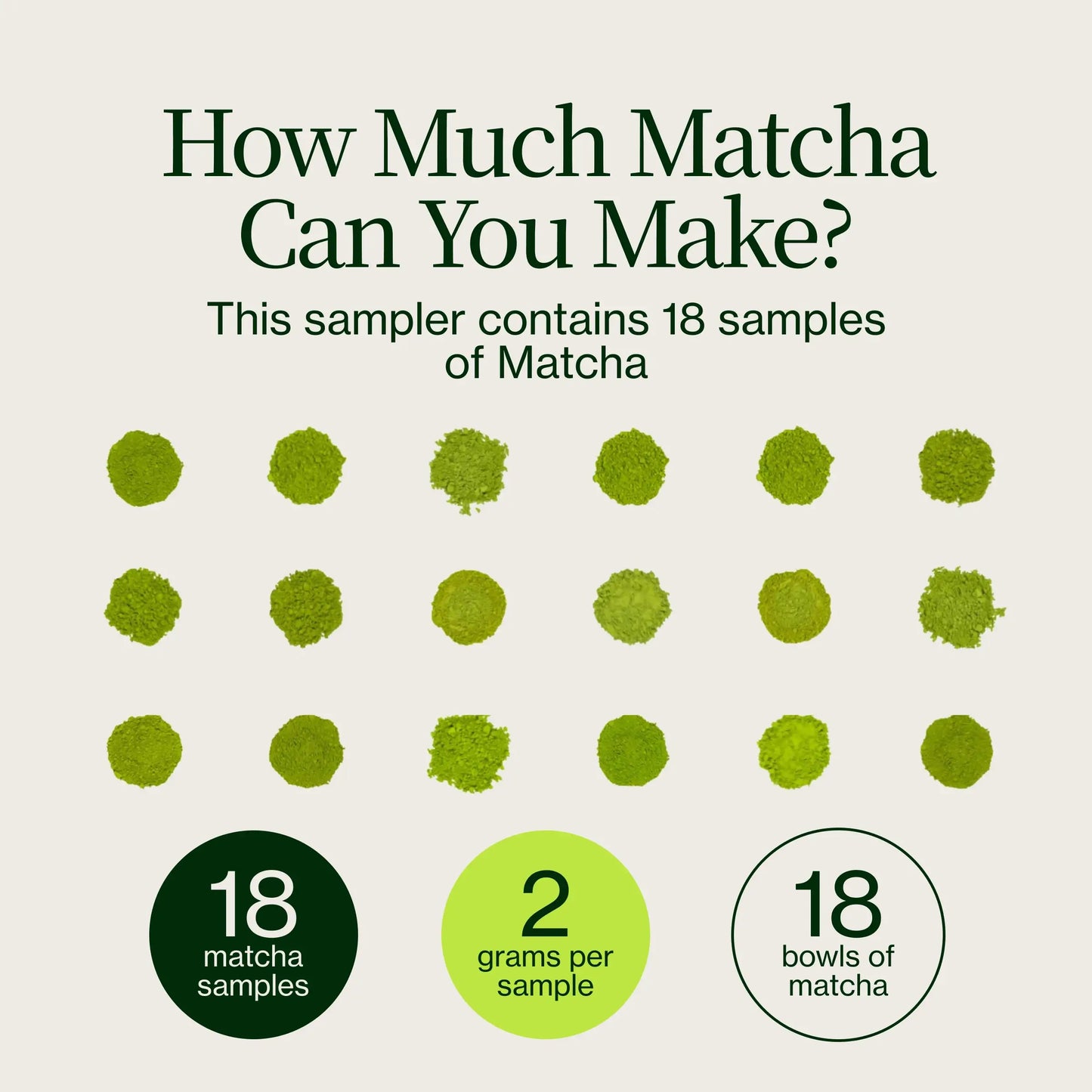 Matcha-Probierset 18er-Pack