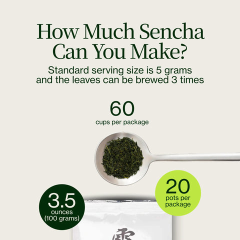 Sencha Okumidori Grüner Tee