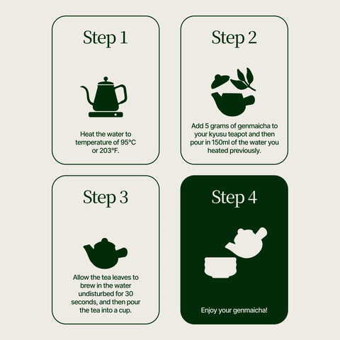 Gyokuro Genmaicha