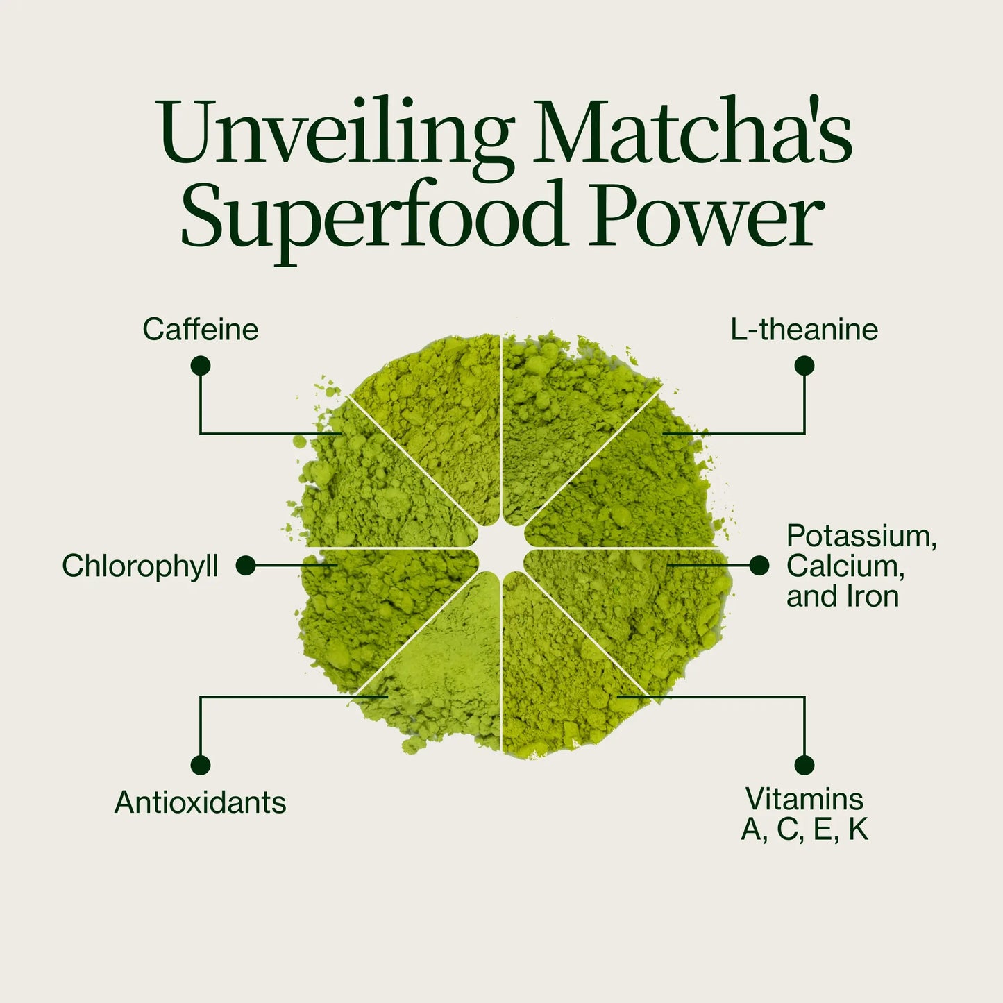 Matcha-Adventskalender 2025