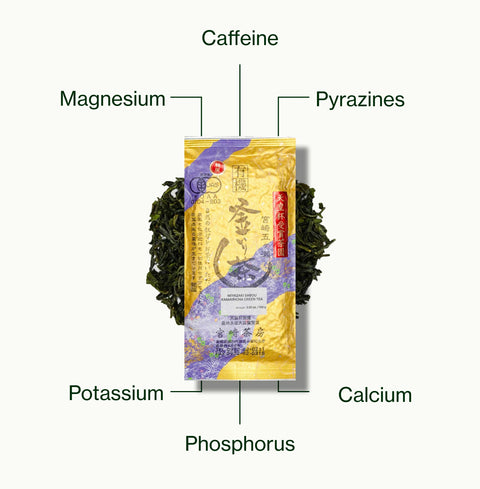 Nio Teas Pan Fired Kamairicha Miyazaki Sabou pack of loose leaf tea, labelled with caffeine, magnesium, calcium, pyrazines, potassium and phosphorus