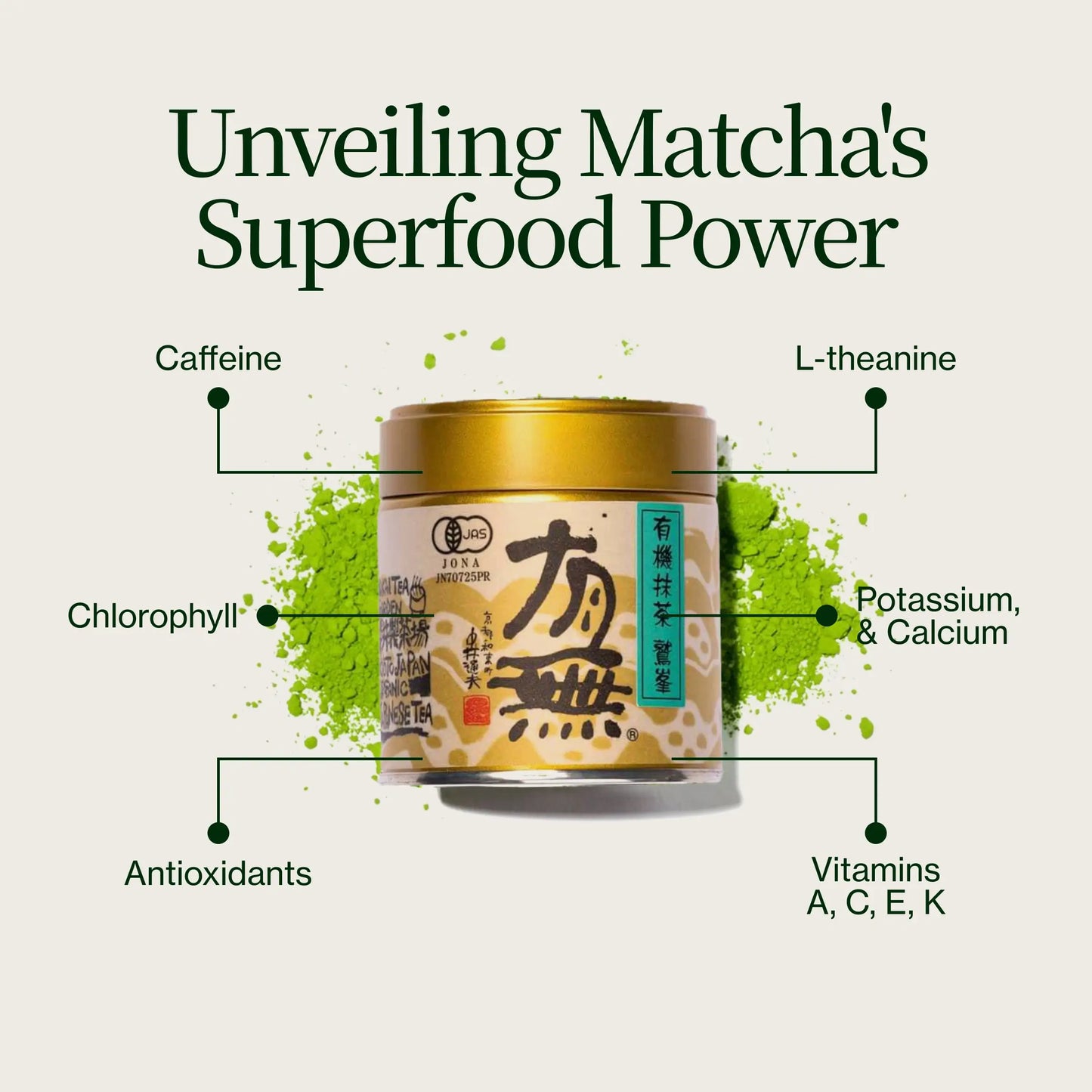 Anpassbares Matcha-Set mit zeremoniellem Matcha