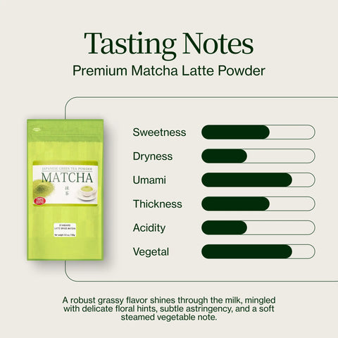 Premium-Matcha Latte Pulver