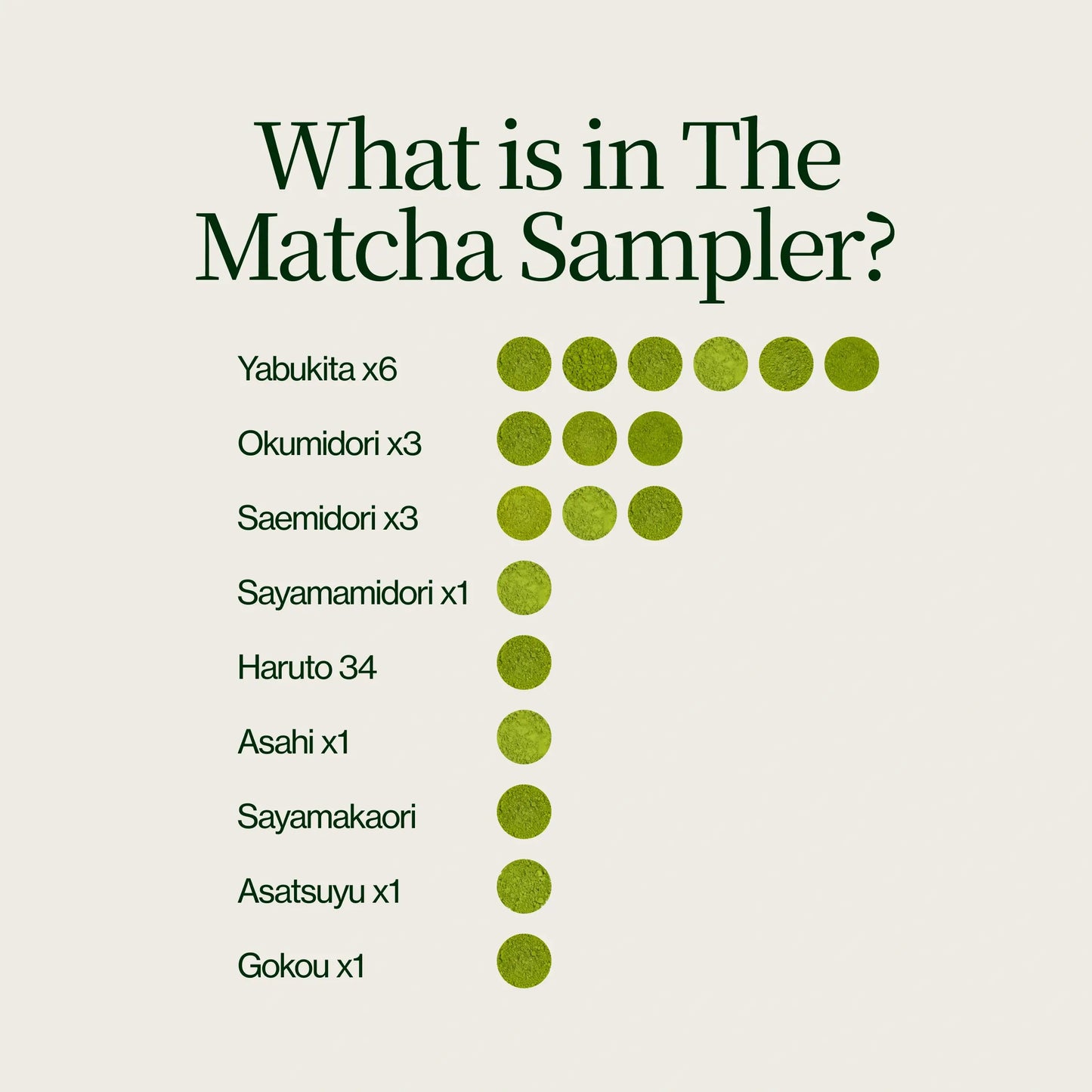 Matcha-Probierset 18er-Pack