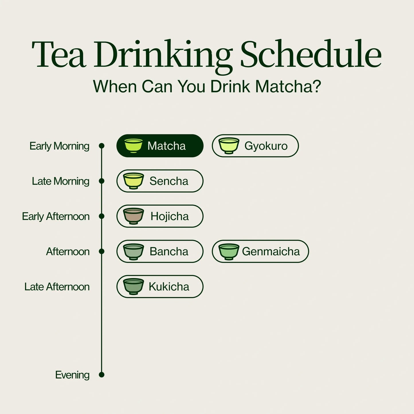 Premium-Matcha-Latte-Pulver