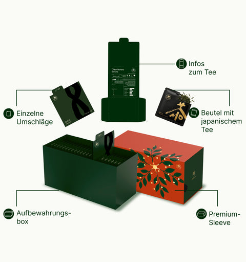 6ad1cab7be2d7_nio-teas-japanese-loose-leaf-tea-advent-calendar-what-is-inside-arrows_de.jpg