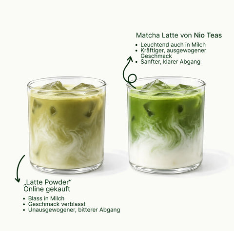 6ad63b55be0bc_nio_teas_matcha_with_a_glass_cup_small_text_with_logo_latte_grade_de.webp
