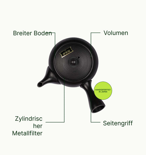6ad63c2af18eb_tokoname-kyusu-fukamushi-teapot-benefits-arrows_de.webp