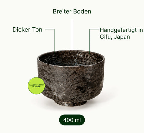 6ad63c1a09985_brown-chawan-tea-bowl-benefits-arrows_de.webp