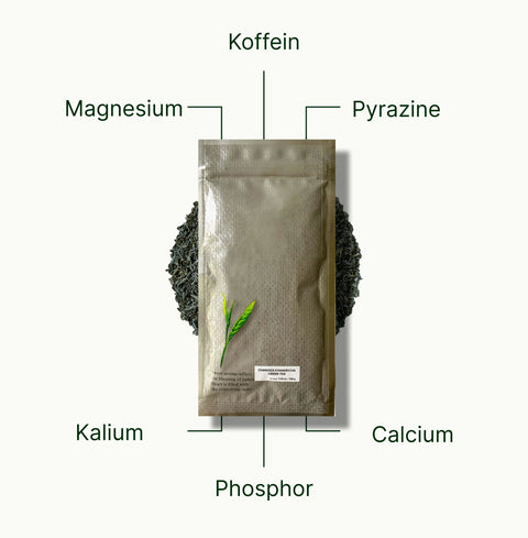 6ad63bc76f6ba_nio-teas-chanoka-kamairicha-loose-leaf-green-tea-nutritional-benefits_be68c2d6-9893-43ad-97b9-eb2aef3a8f6a_de.webp