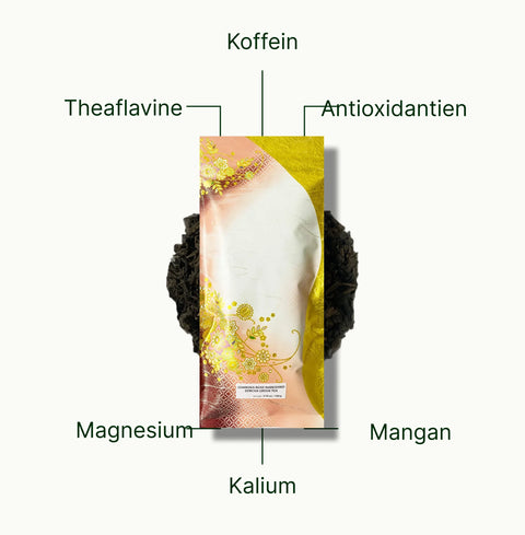 6ad63bcdb3036_nio-teas-nadeshiko-rose-japanese-fermented-tea-nutritional-benefits_34c55eff-bdd3-4504-8074-0bc850d874db_de.webp