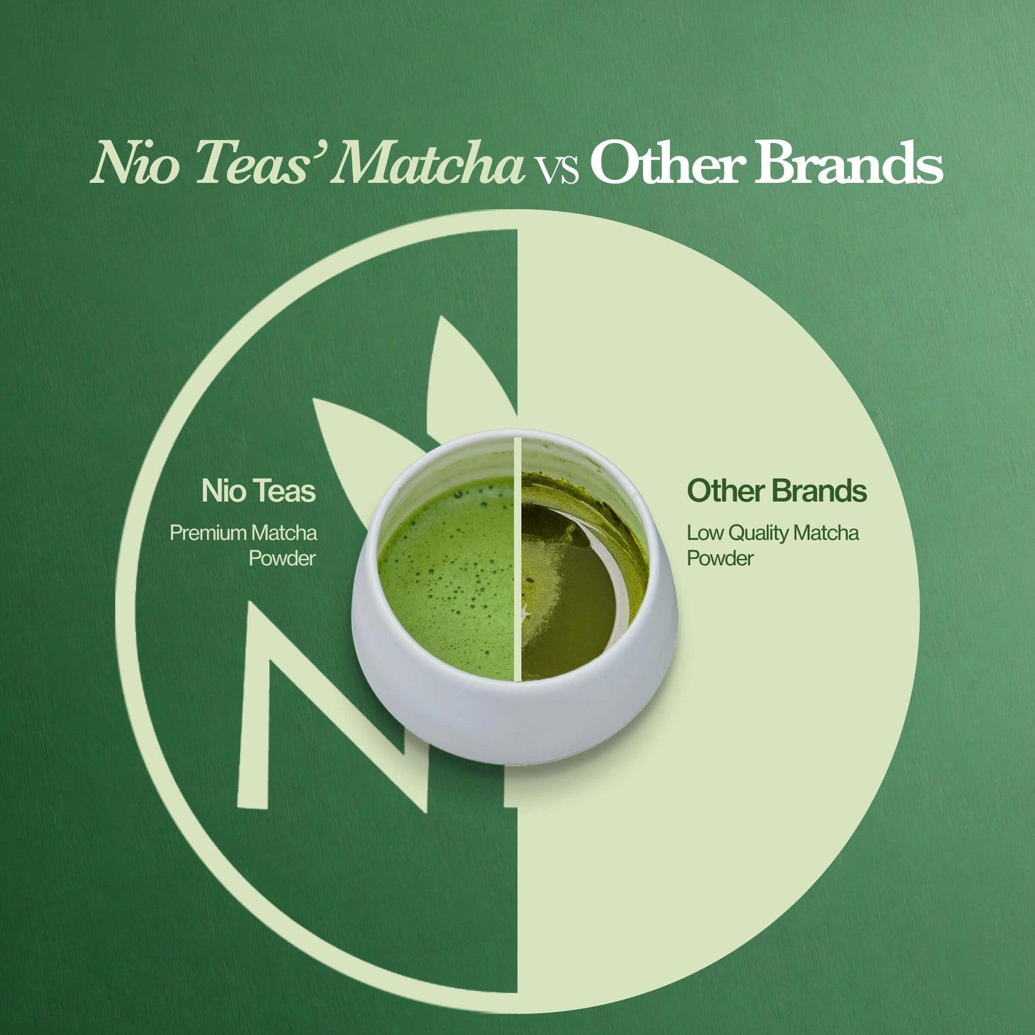 difference between ceremonial grade matcha vs latte grade