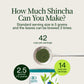 Shincha Shizuku Chiran 2026 mit Matcha-Pulver
