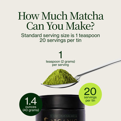 Premium-Matcha Chiran Grüner Tee