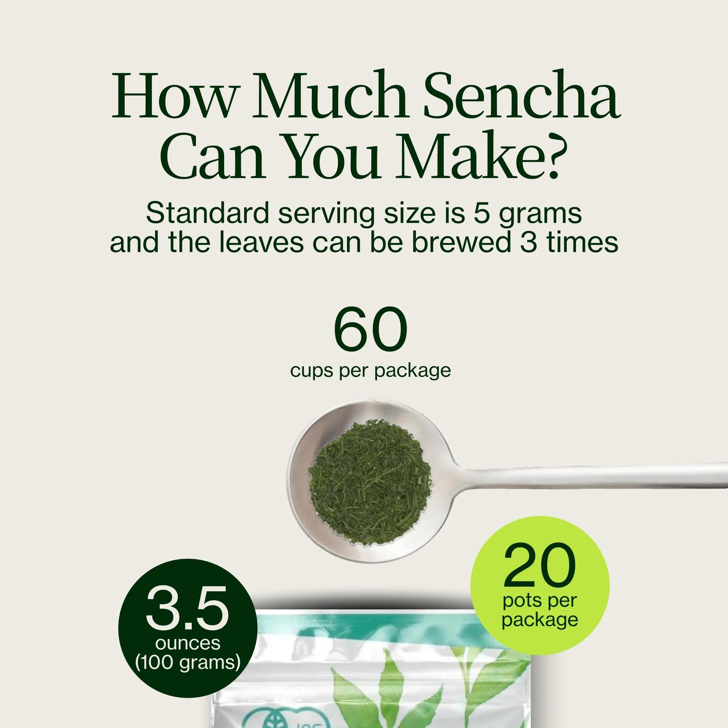 Sencha Shizuku mit Matcha-Pulver