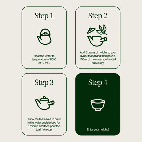Gerösteter Hojicha -Grüntee Noike