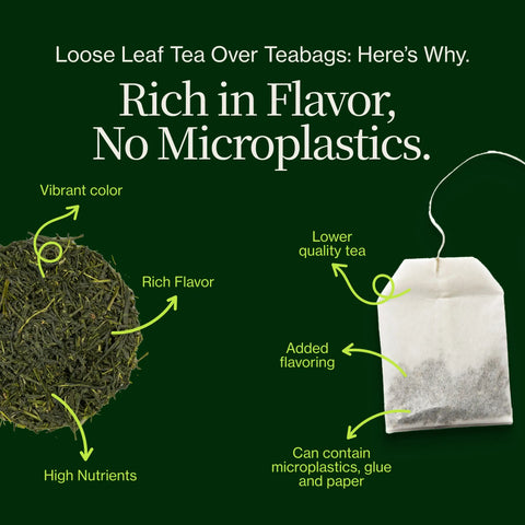 Gerösteter Hojicha -Grüntee Noike