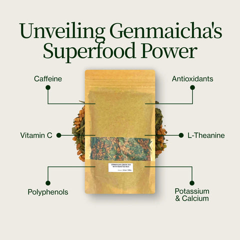 Genmaicha Grüner Tee mit geröstetem Reis