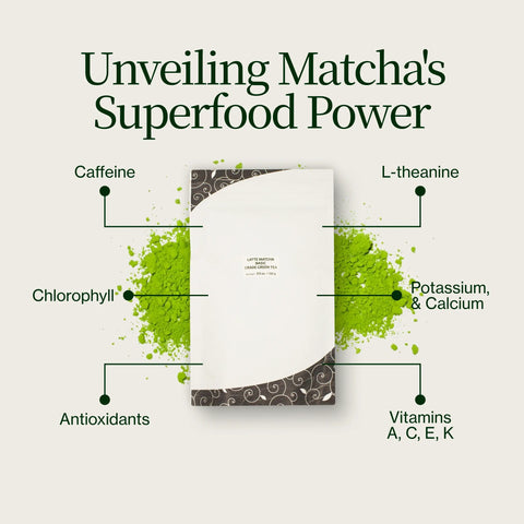 Latte Matcha Basisqualität