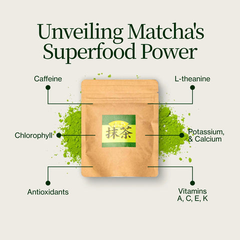 Okumidori Matcha Noike