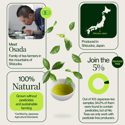 Osada Japanischer Kukicha Tee