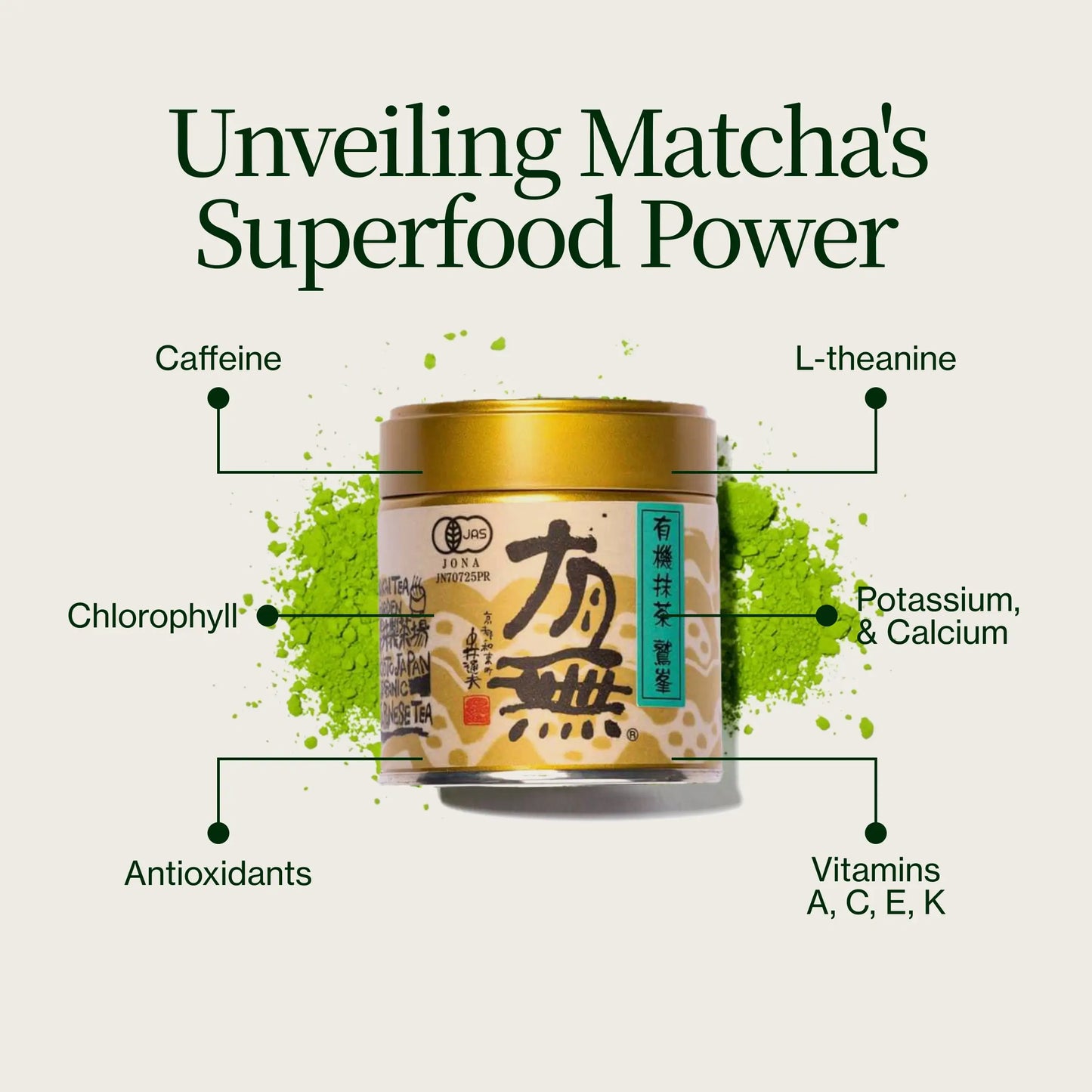 Zeremonieller Washimine-Matcha-Tee