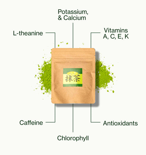 Nio Teas Okumidori Matcha Noike pouch with matcha powder, labelled with caffeine, L-theanine, chlorophyll, minerals, antioxidants and vitamins