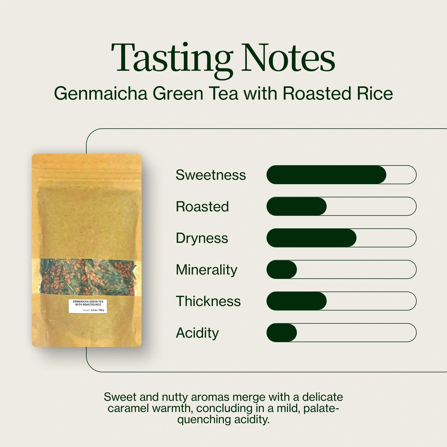 Genmaicha-Grüntee mit geröstetem Reis