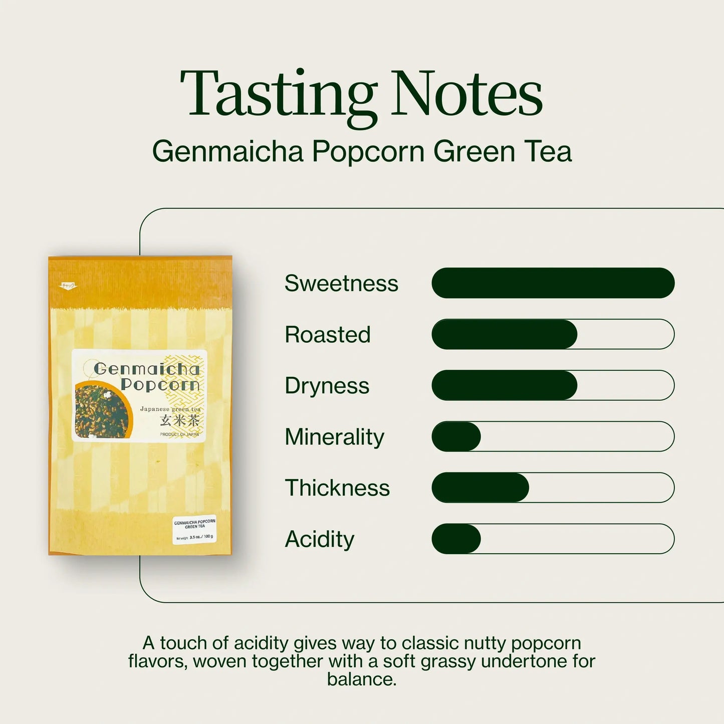 Genmaicha Popcorn Grüner Tee