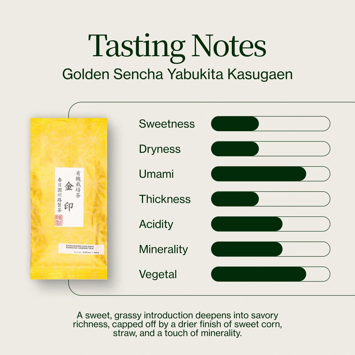 Goldener Sencha Yabukita Kasugaen