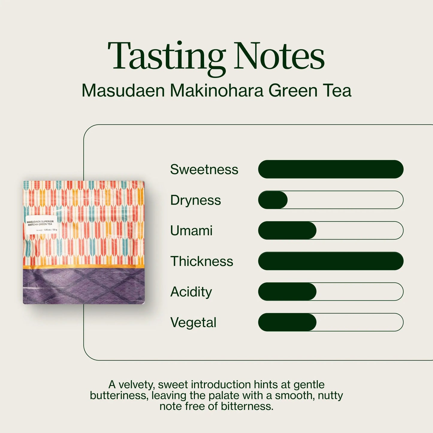 Masudaen Makinohara Grüner Tee