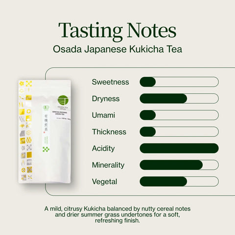 Osada Japanischer Kukicha Tee