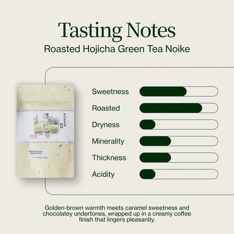 Gerösteter Hojicha -Grüntee Noike