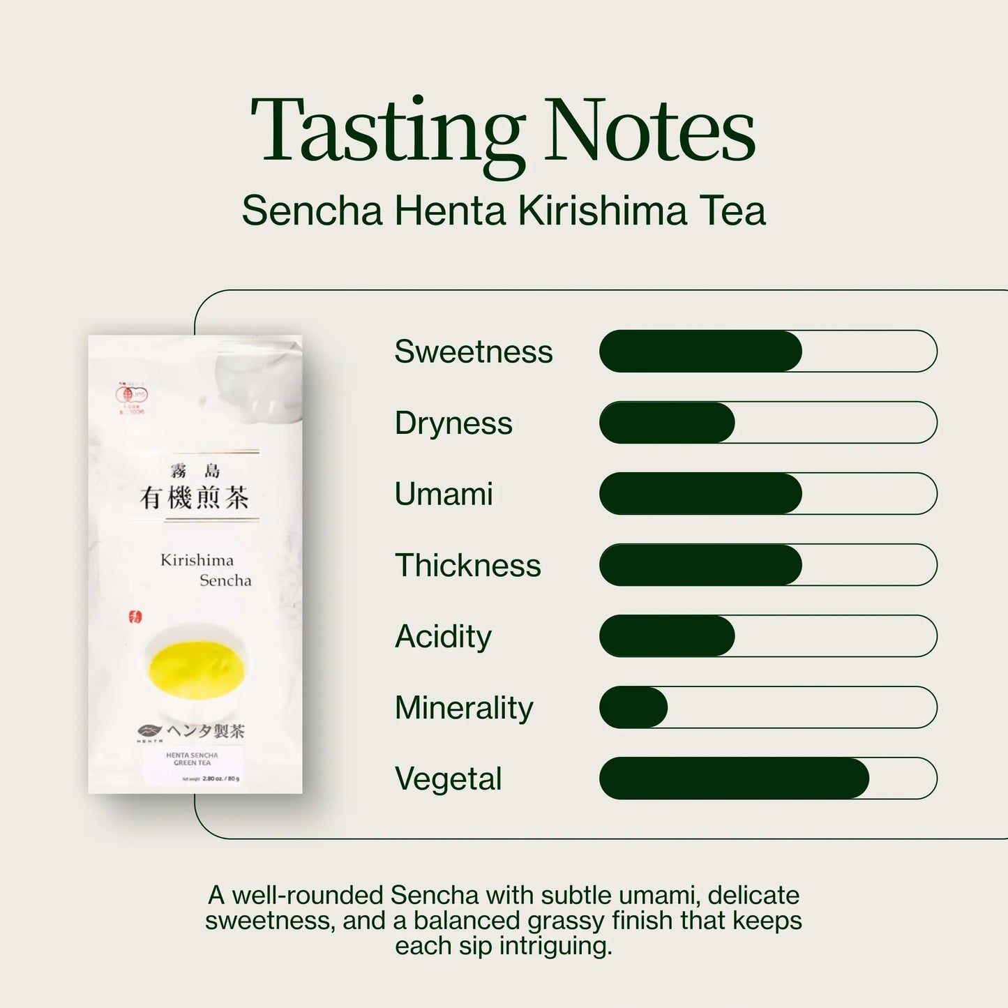 Sencha Henta Kirishima Tee