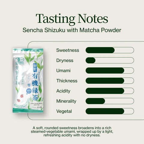 Sencha Shizuku mit Matcha-Pulver