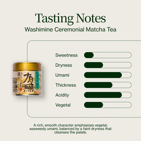 Zeremonieller Washimine Matcha -Tee