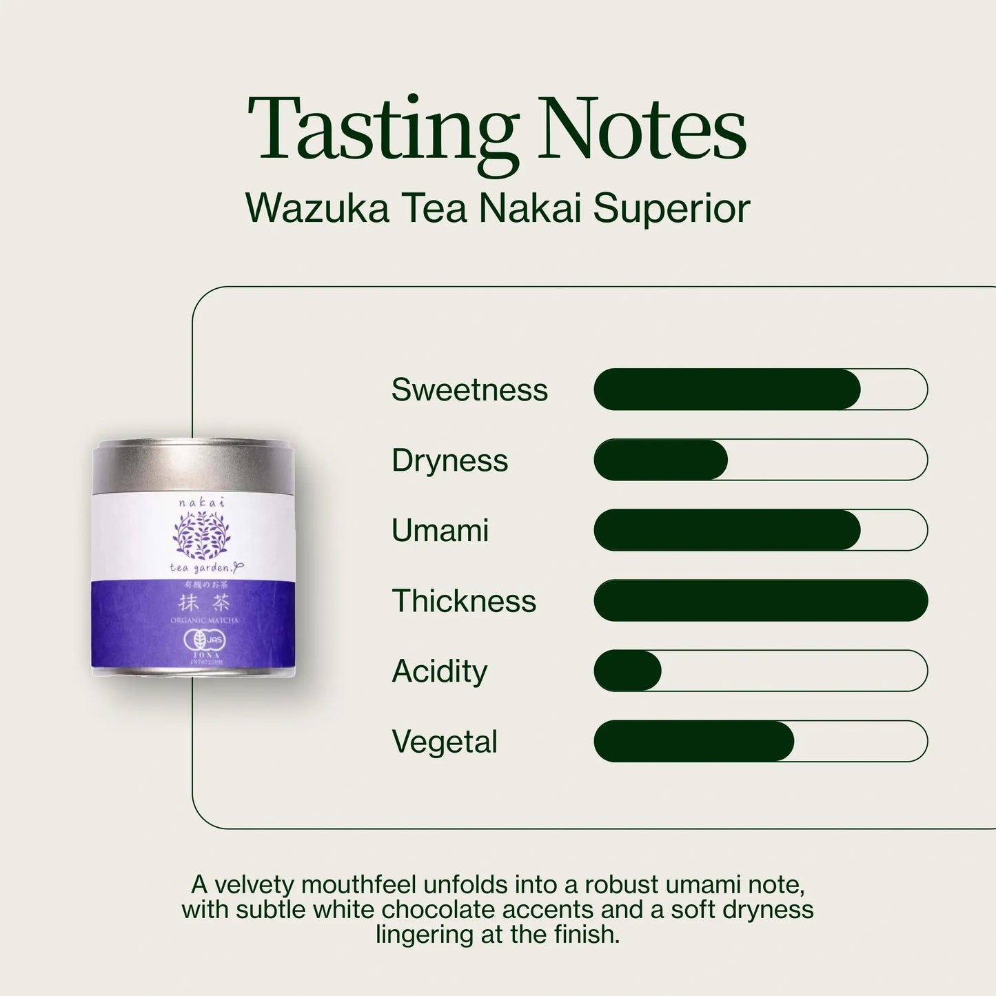 Wazuka-Tee Nakai Superior