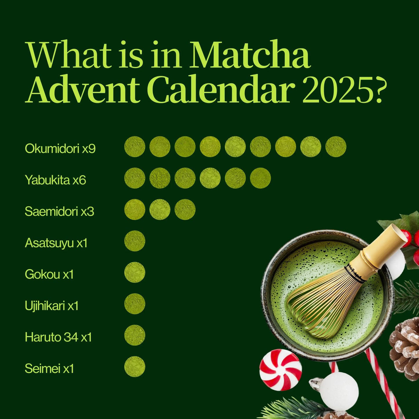 Matcha-Adventskalender 2025