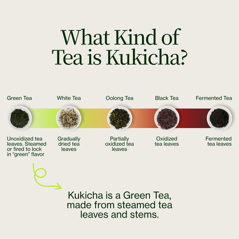 Osada Japanischer Kukicha Tee